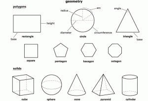 Geometrik Şekiller Ve Özellikleri