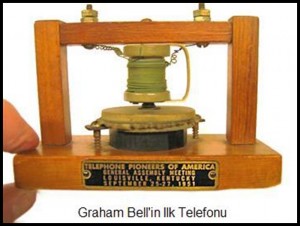 Graham Bell neyi icat etti